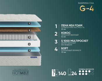 Матрас Фабрика Сна Gold G-4 100х190- фото