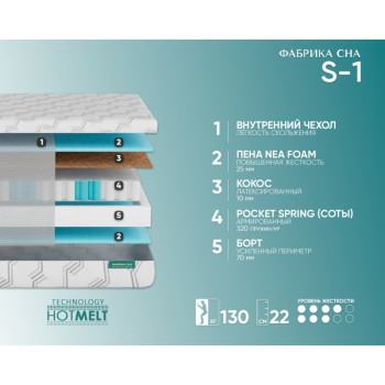 Матрас Фабрика Сна Sweet S-1 160х200- фото