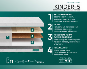 Матрас Фабрика Сна Kinder-5 110x190- фото