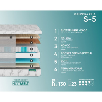 Матрас Фабрика Сна Sweet S-5 160х200- фото