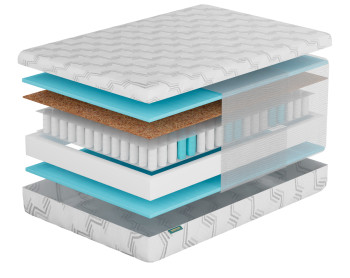 Матрас Фабрика Сна Sweet S-1 160х200- фото2
