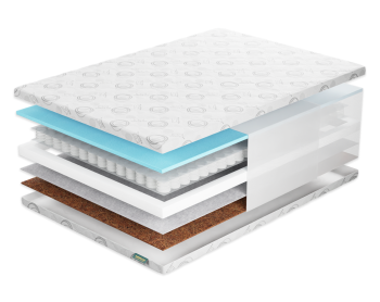 Матрас Фабрика Сна Топ-4 Мини 100х190- фото2