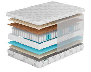 Матрас Фабрика Сна Sweet S-5 160х200- фото2