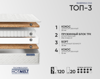 Матрас Фабрика Сна Топ-3 100х195- фото