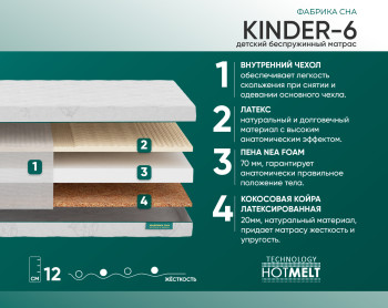 Матрас Фабрика Сна Kinder-6 100x195- фото
