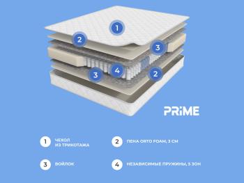 Матрас Askona Sontery Prime Optima 160х200- фото8