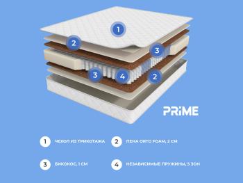 Матрас Askona Sontery Prime Ultra 160х200- фото9