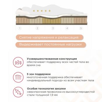 Матрас Askona Sontery Comfort Soft 160х200- фото10