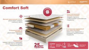 Матрас Askona Sontery Comfort Soft 160х200- фото3
