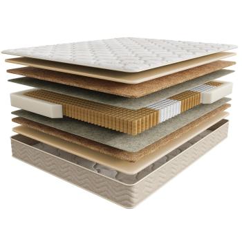 Матрас Askona Sontery Comfort Medium 160х200- фото2