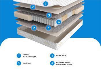Матрас Askona Balance Lux 160x200- фото9