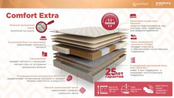 Матрас Askona Sontery Comfort Extra 160х200- фото2