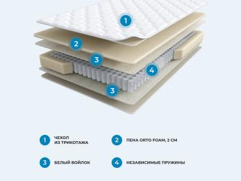 Матрас Askona Halal Destek 160x200- фото6