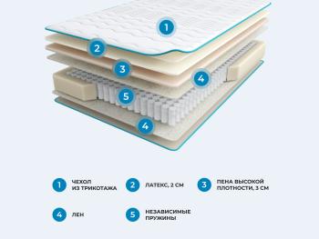 Матрас Askona Halal Bakim 160x200- фото6