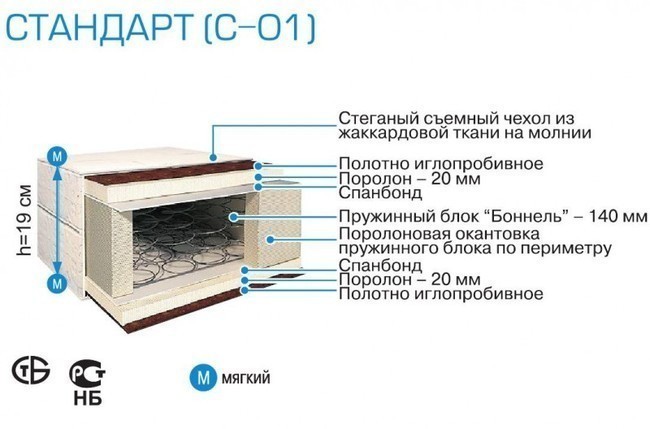  Belson ("  " )  -01 160200