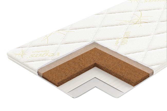 Наматрасник ( топпер ) Vegas "Кокос" 140х200 - фото