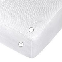  Vegas Protect Stresfree L1 120 x 190