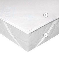  Vegas Protect Stresfree L4 160 x 200