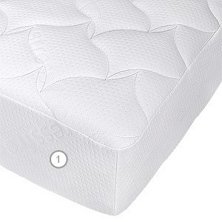  Vegas Protect Stresfree S1 120 x 190